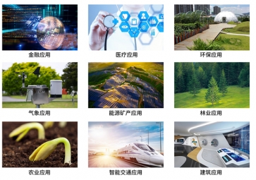 智能物聯(lián)網(wǎng)網(wǎng)關(guān)能夠?qū)崿F(xiàn)哪些功能？作用體現(xiàn)在哪些方面？