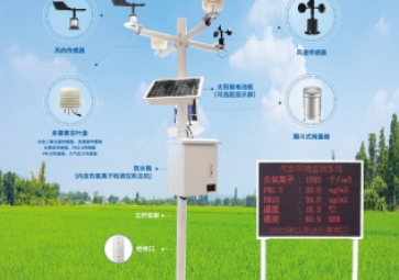 「智慧氣象」提升農(nóng)業(yè)生產(chǎn)效益和風險防控，農(nóng)業(yè)氣象站有妙招