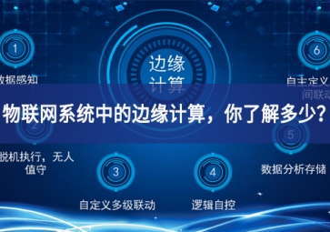物聯(lián)網(wǎng)系統(tǒng)中的邊緣計算，你了解多少？